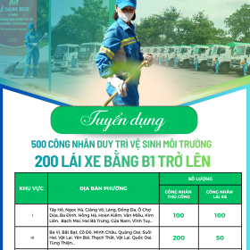 Công ty TNHH MTV Môi trường Đô thị Hà Nội