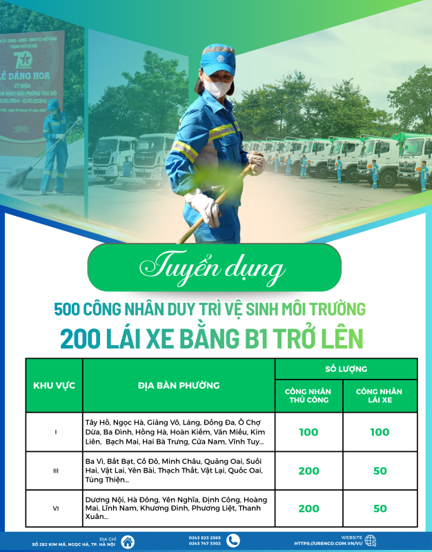 Công ty TNHH MTV Môi trường Đô thị Hà Nội